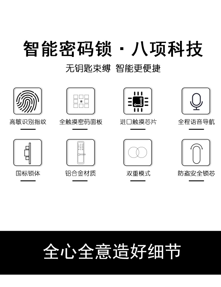 A11(图2)