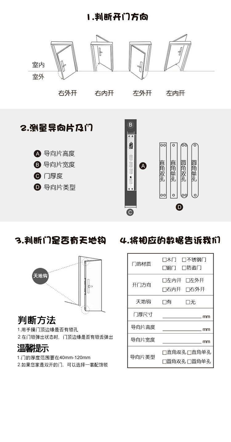 A11(图14)