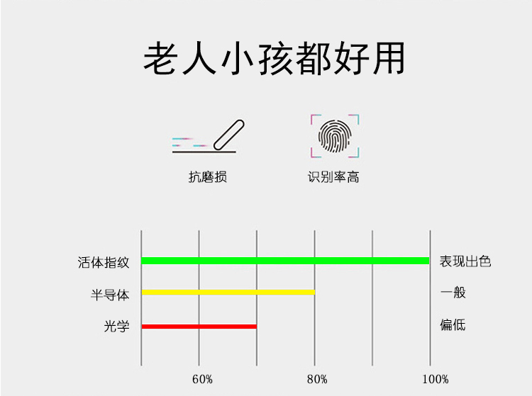 6601(图9)