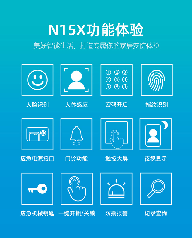 N15X(图2)