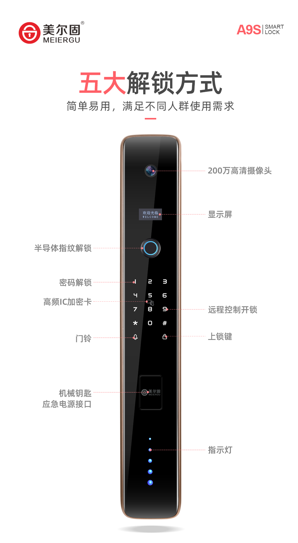 A9S(图9)